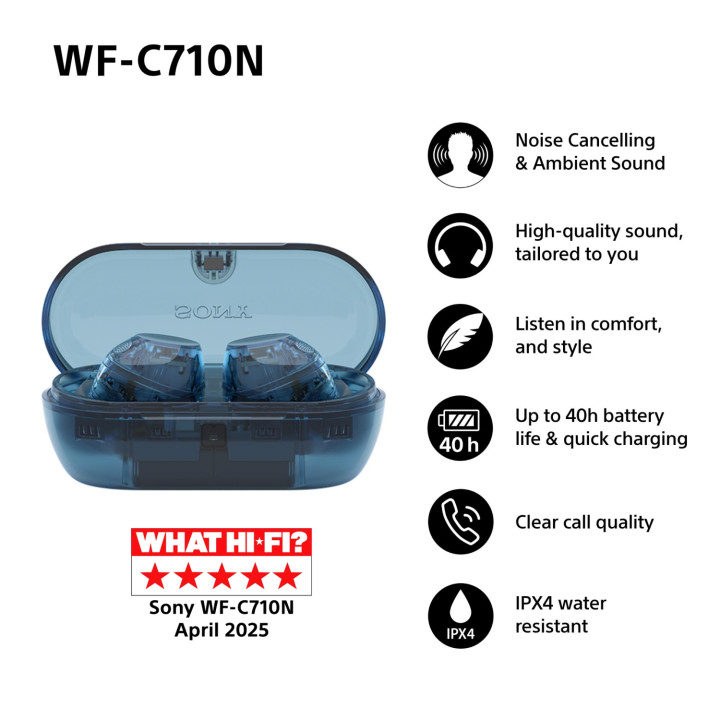 Sony WFC710NL.CE7 auricular y casco Auriculares True Wireless Stereo (TWS) Dentro de oído Llamadas/Música USB Tipo C...