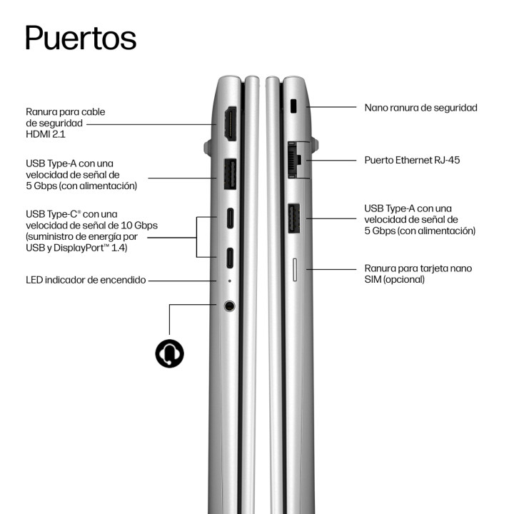 HP DU1C5AT ordenador portatil AMD Ryzen™ 5 220 Portátil 40,6 cm (16") WUXGA 16 GB LPDDR5x-SDRAM 512 GB SSD Wi-Fi 7...