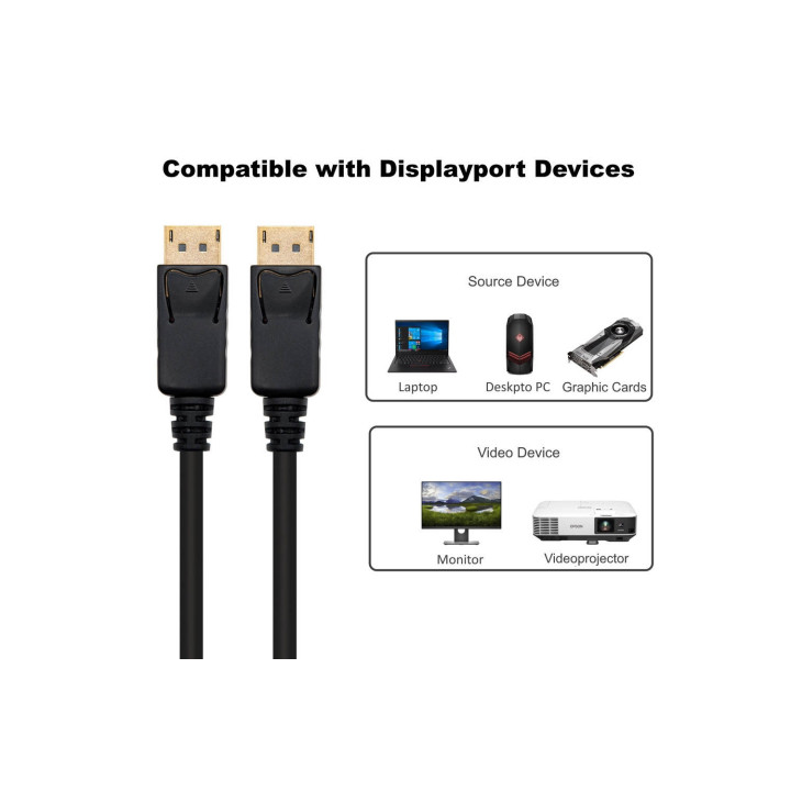 CABLE DISPLAYPORT EWENT DP/M - DP/M 2M NEGRO